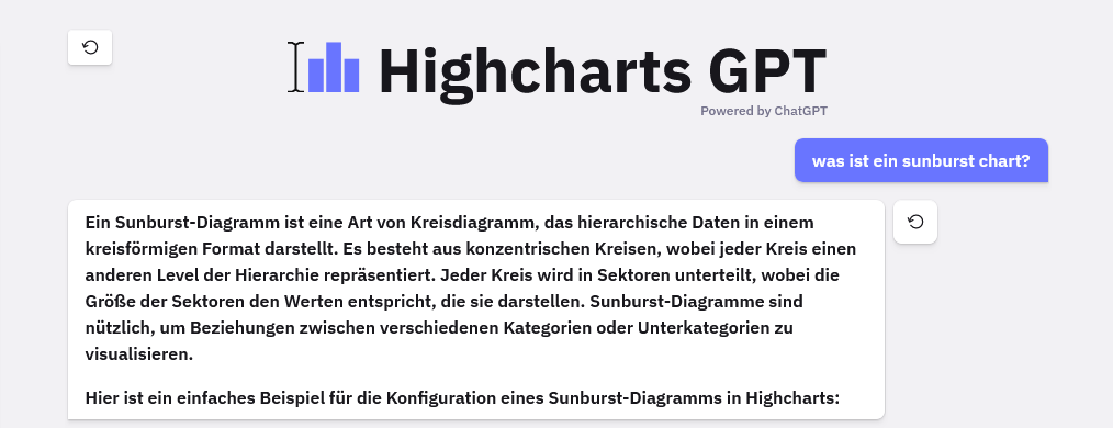 Highcharts GPT: Erläuterungen